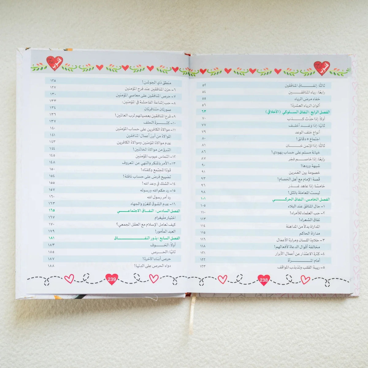 قلوب أمام المرآة - حتى لا نسقط في فخ النفاق - مكتبة حقق حلمك