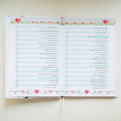 قلوب أمام المرآة - حتى لا نسقط في فخ النفاق - مكتبة حقق حلمك