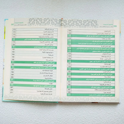 ينابيع الرجاء - 60 سنة ربانية وبشارة إلهية - مكتبة حقق حلمك