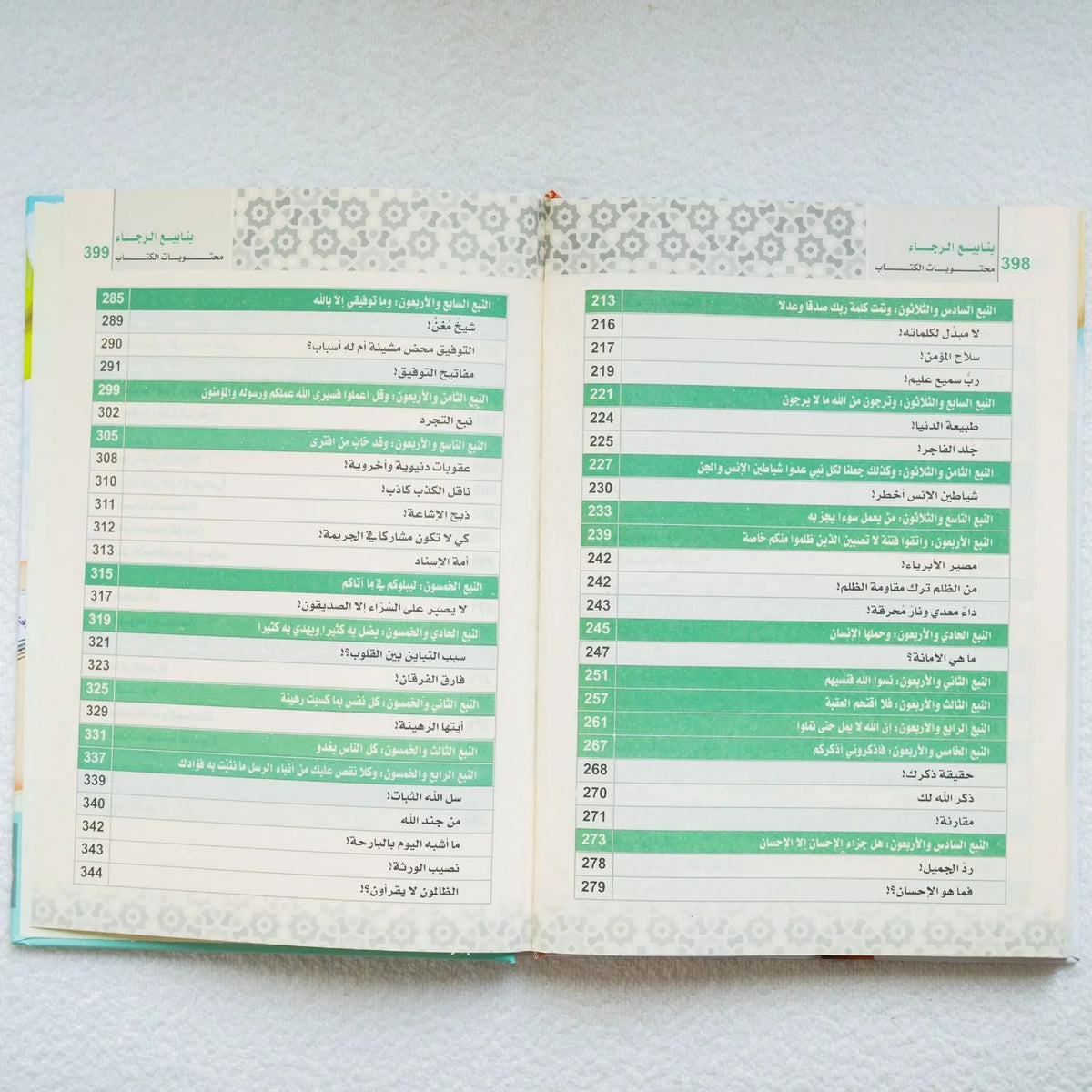 ينابيع الرجاء - 60 سنة ربانية وبشارة إلهية - مكتبة حقق حلمك