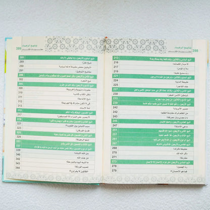 ينابيع الرجاء - 60 سنة ربانية وبشارة إلهية - مكتبة حقق حلمك